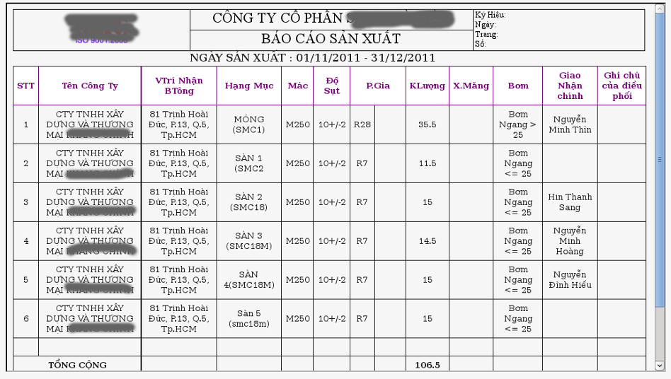 Bao cao san xuat